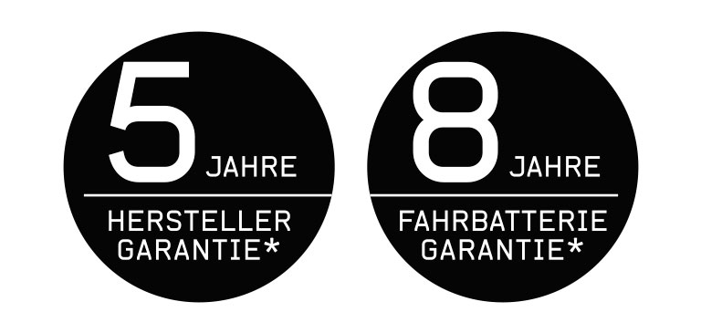 Unsere Herstellergarantie