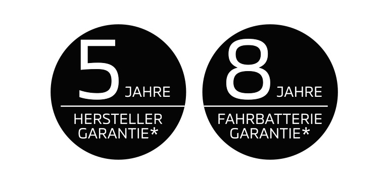 5 Jahre Garantie für Sie